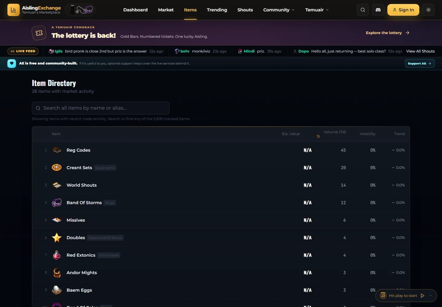 AislingExchange: item directory captured on desktop